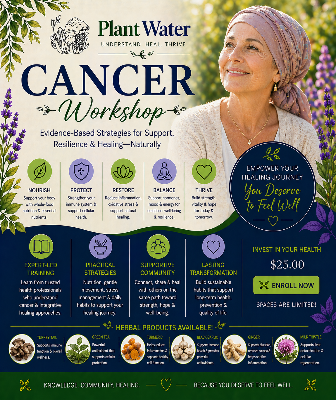 Cancer Uncovered: What Your Body Is Telling You—and How to Take Back Control