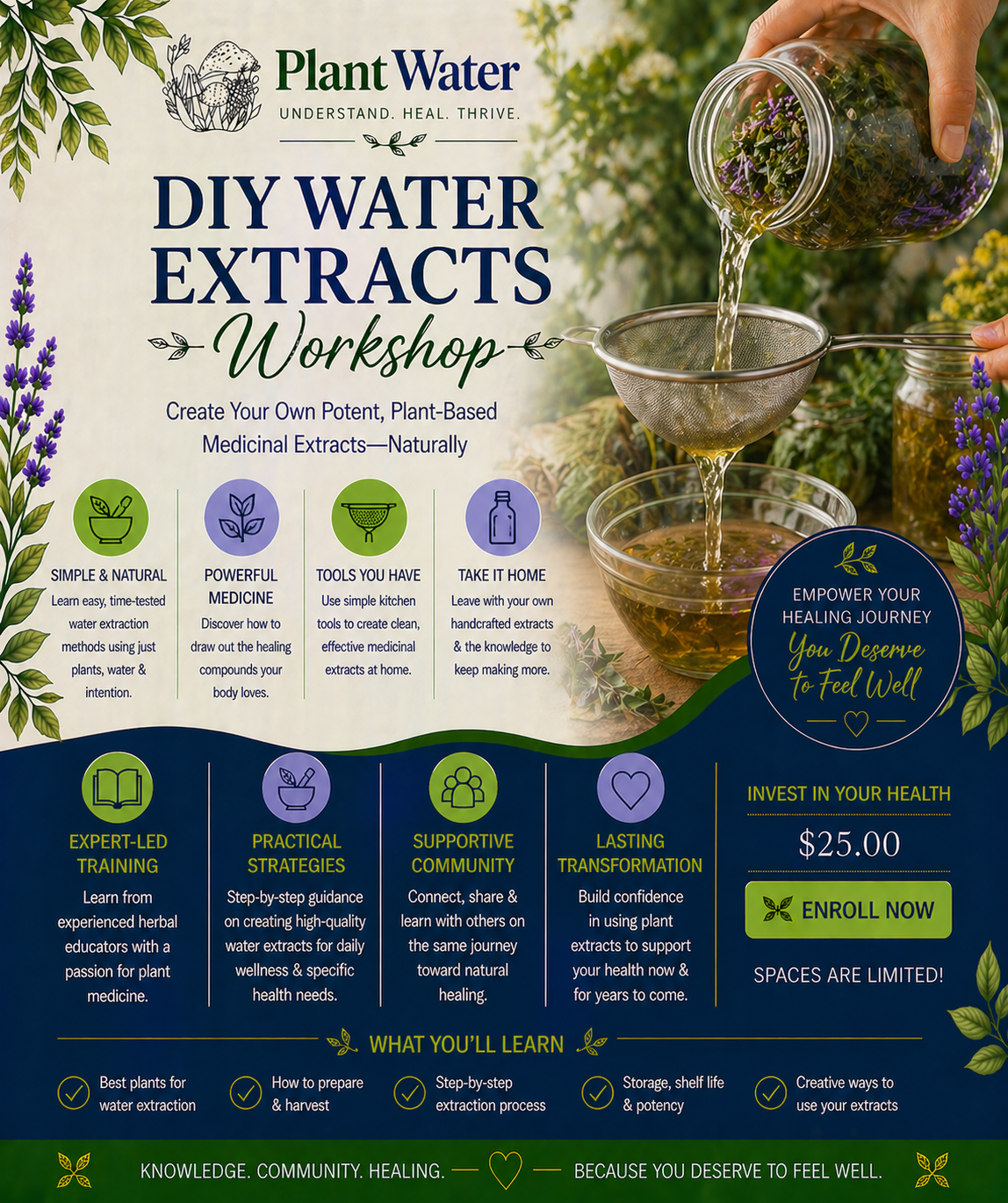 Sip to Heal: DIY Water Tonics for Energy, Detox & Daily Wellness