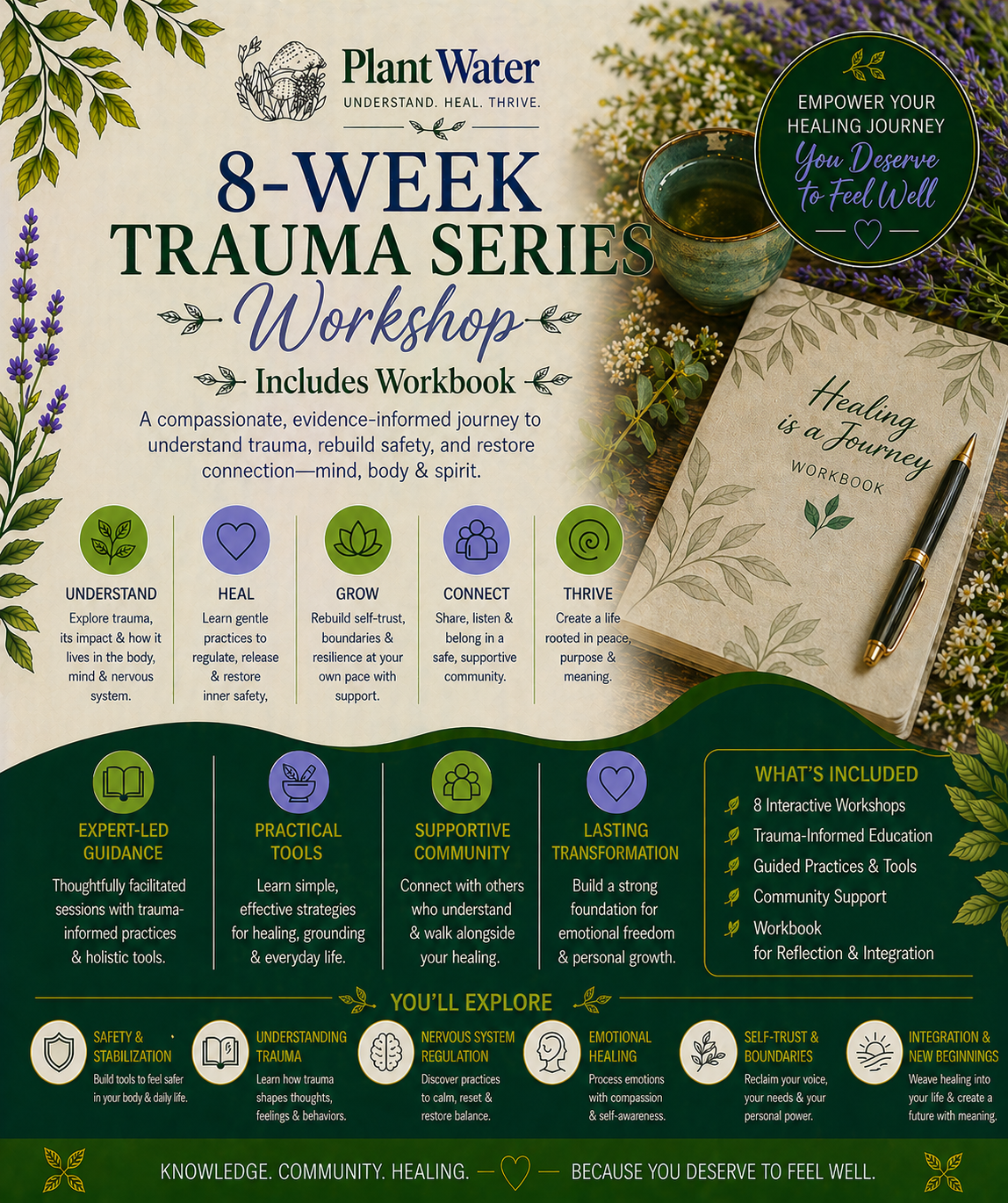 Restore & Rebuild: An 8-Week Journey to Trauma Recovery & Emotional Wellness