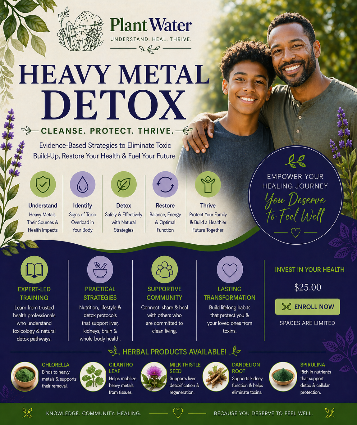 Detox & Renew: Natural Support for Heavy Metal detox