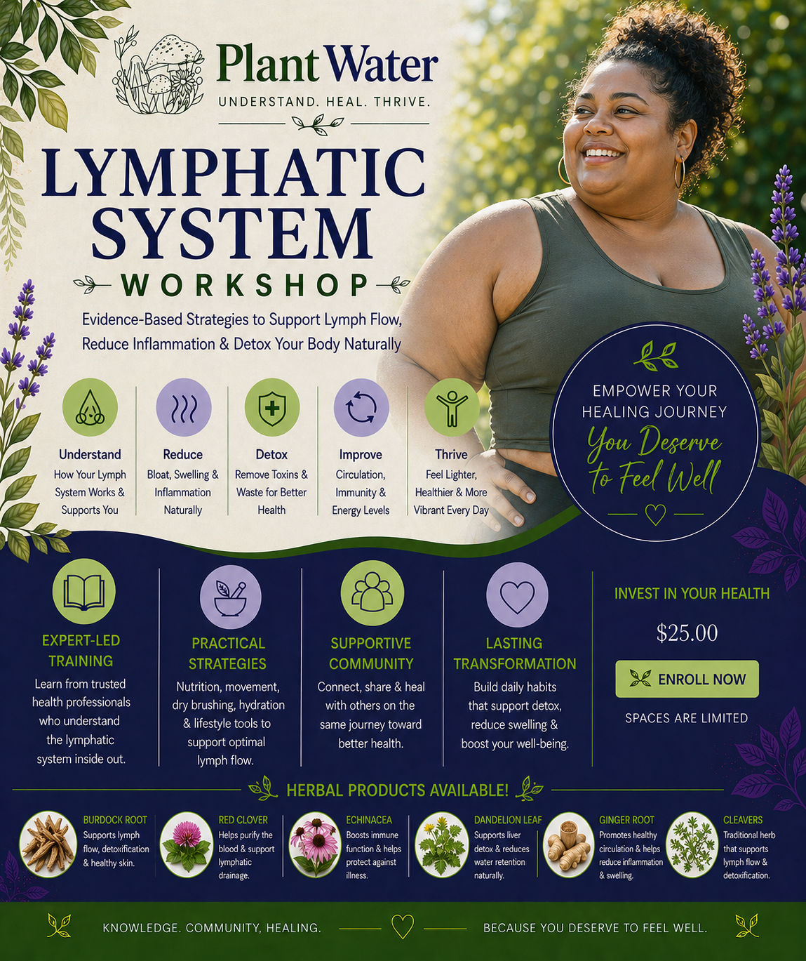 Flow & Detox: Natural Support for a Healthy Lymphatic System
