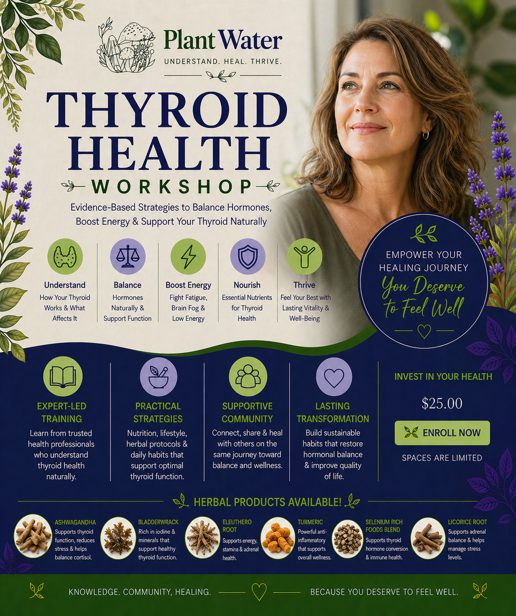 Thyroid Wellness: Restore Energy, Metabolism & Self Naturally