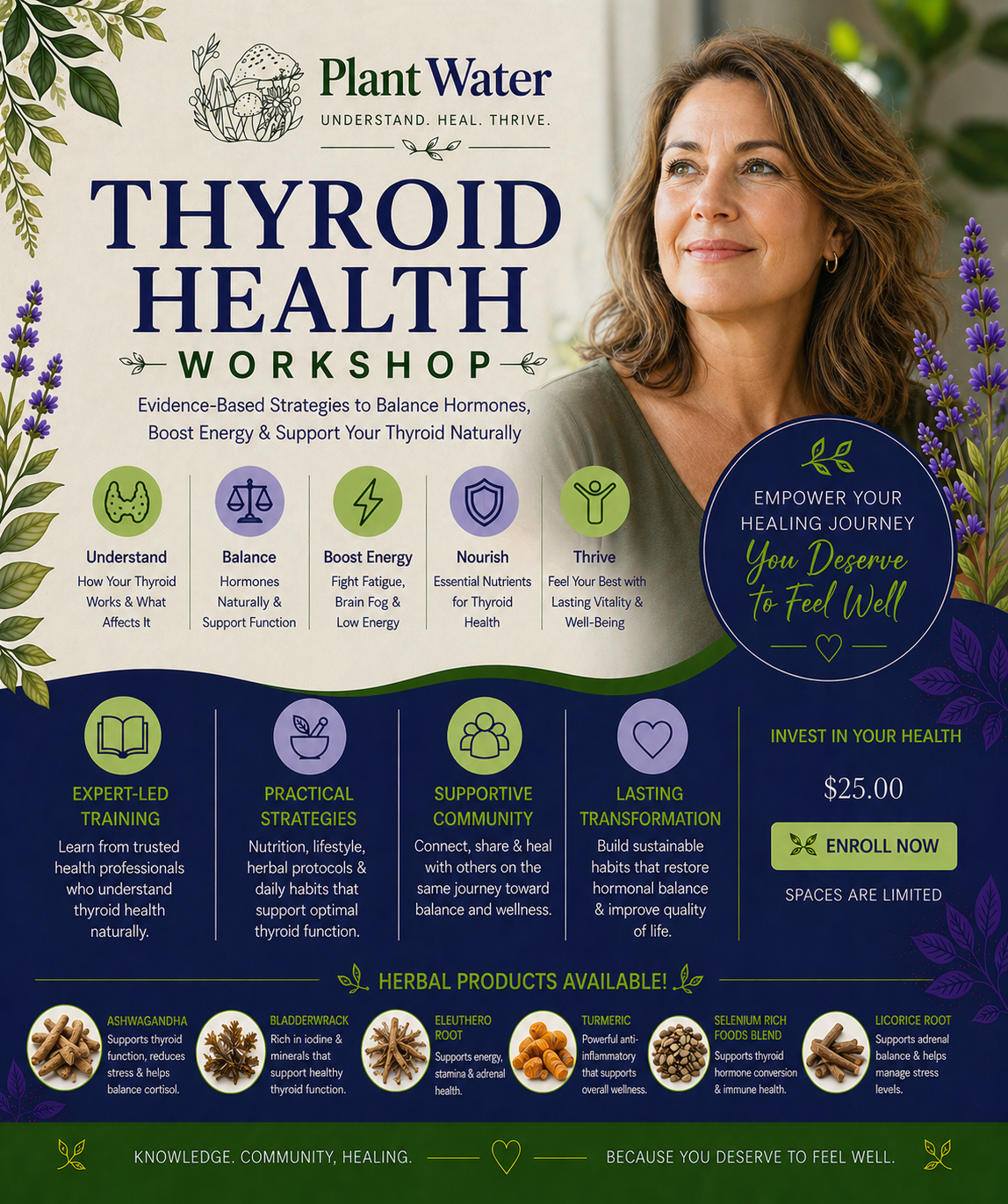 Thyroid Wellness: Restore Energy, Metabolism & Self Naturally