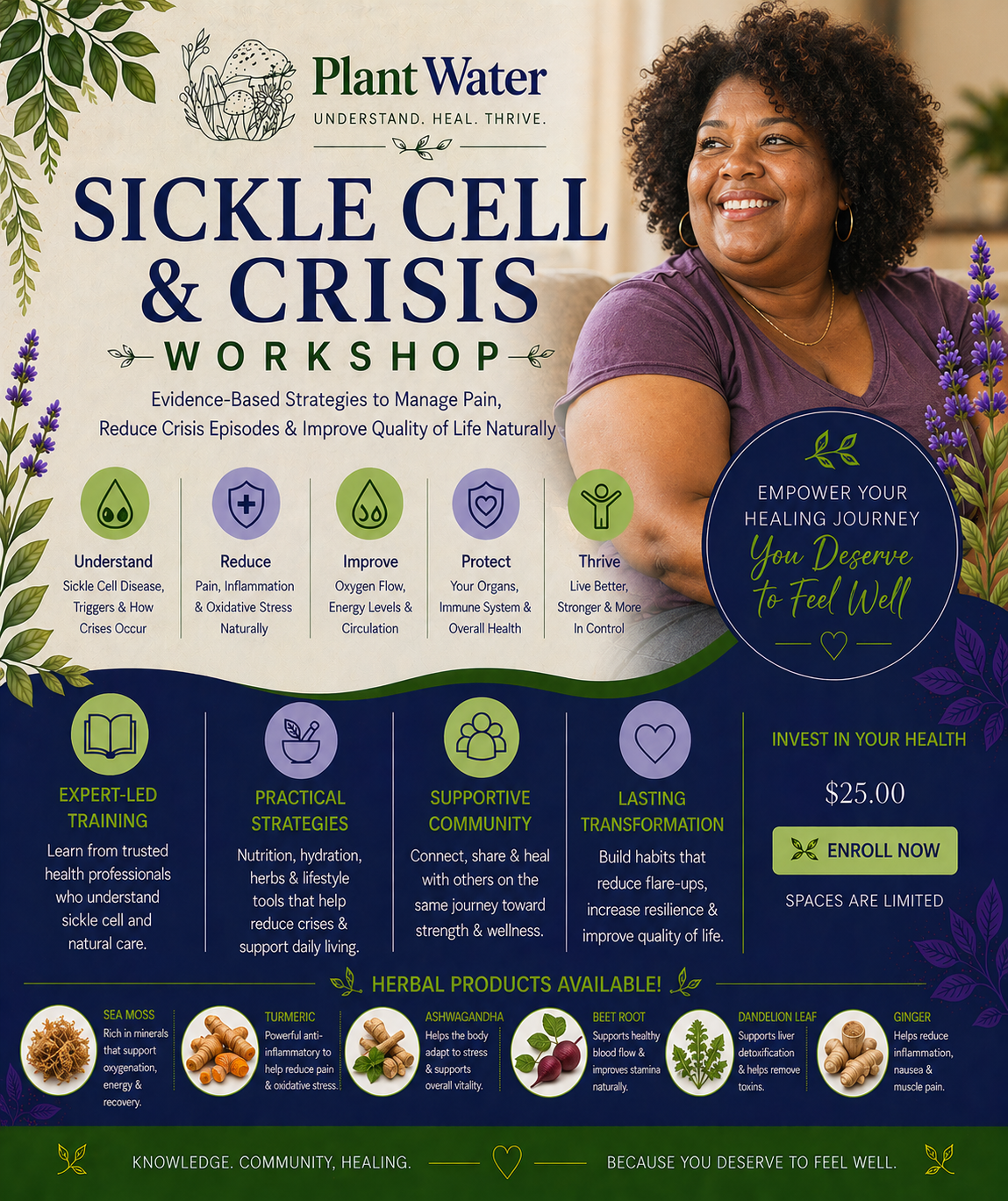 Understanding Sickle Cell & Managing Crisis Naturally