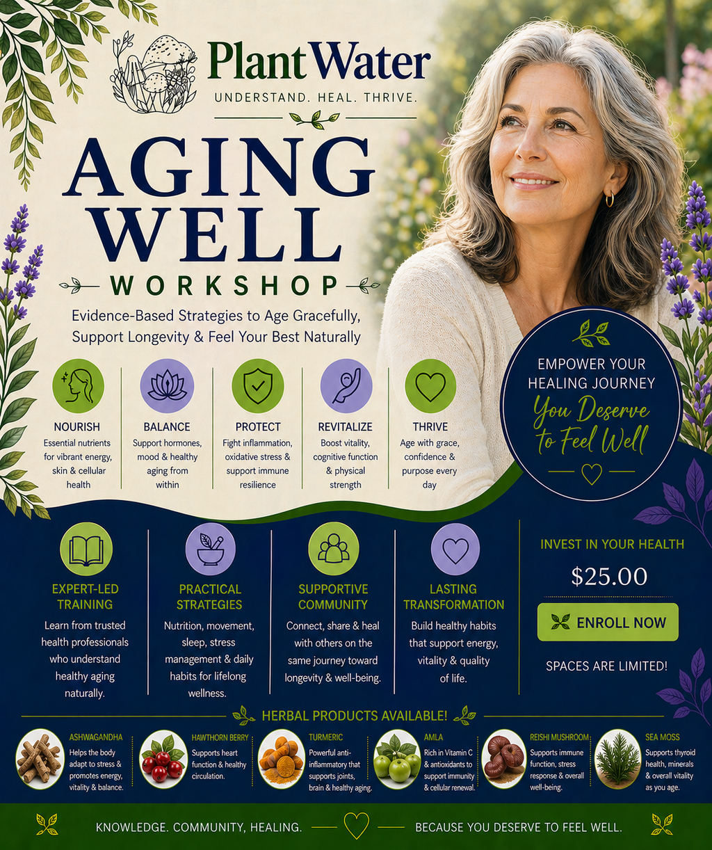 Aging Well: Natural Strategies for Vitality, Longevity & Living Strong