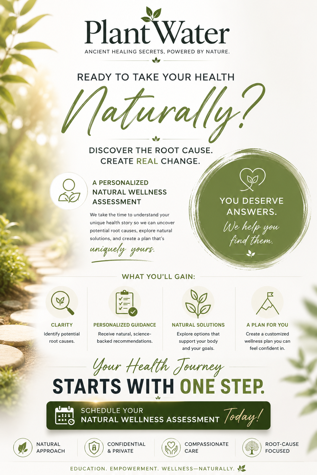 Natural Health Assessment, Herbal Consultation & Wellness Planning | PlantWater