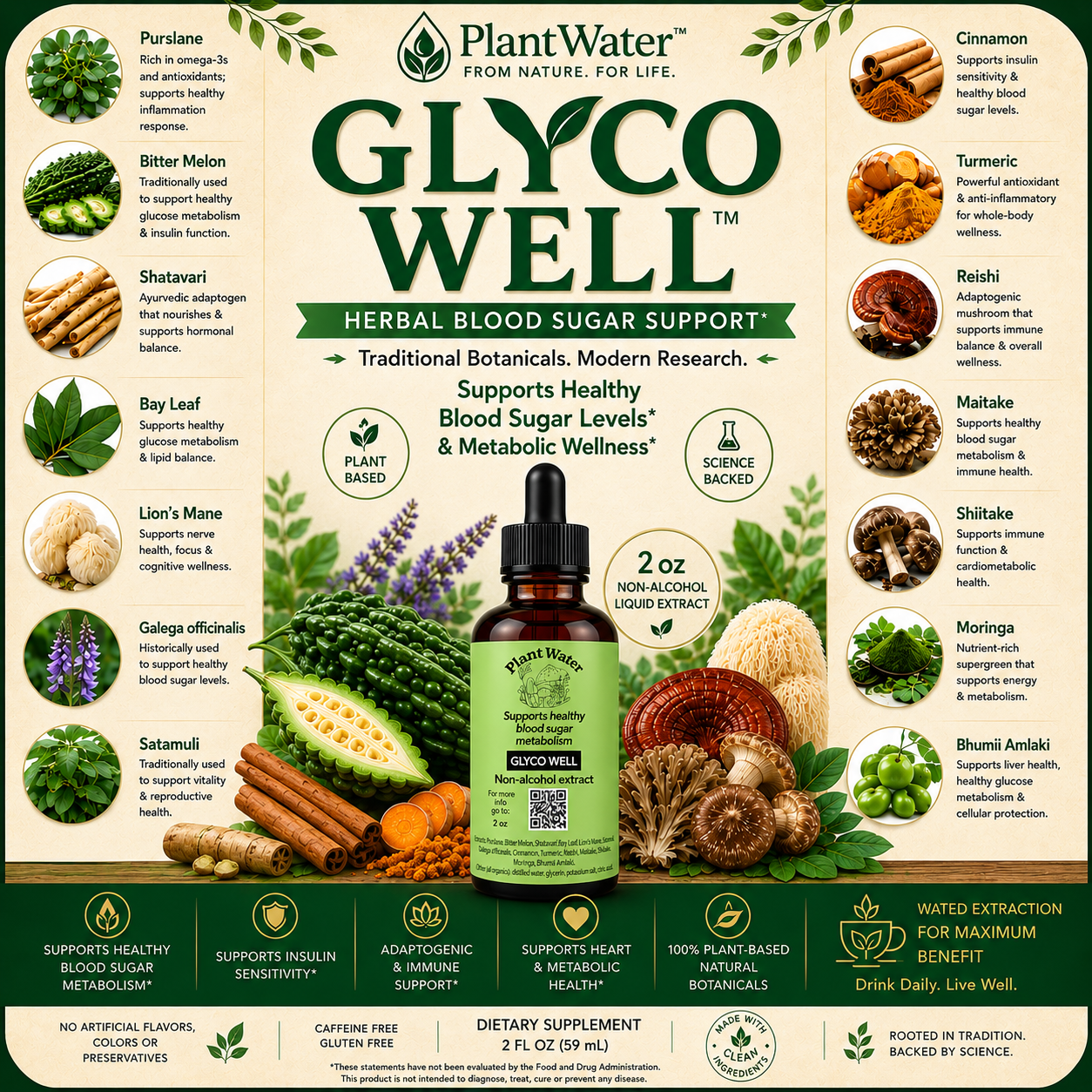 GLYCO WELL Supports healthy blood sugar metabolism naturally.