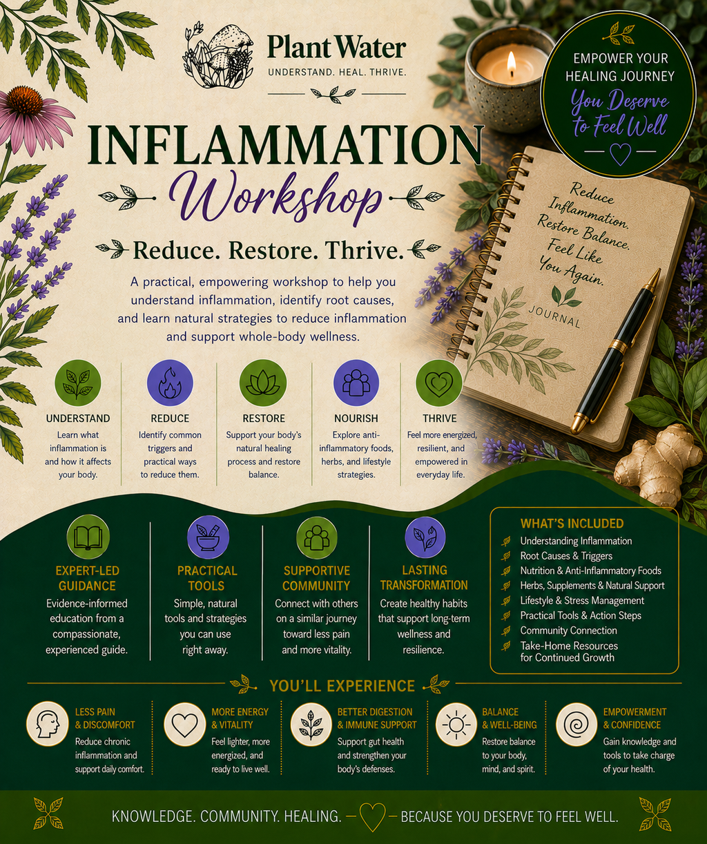 Natural Inflammation Relief. Learn natural healing solutions and get control of the pain today!